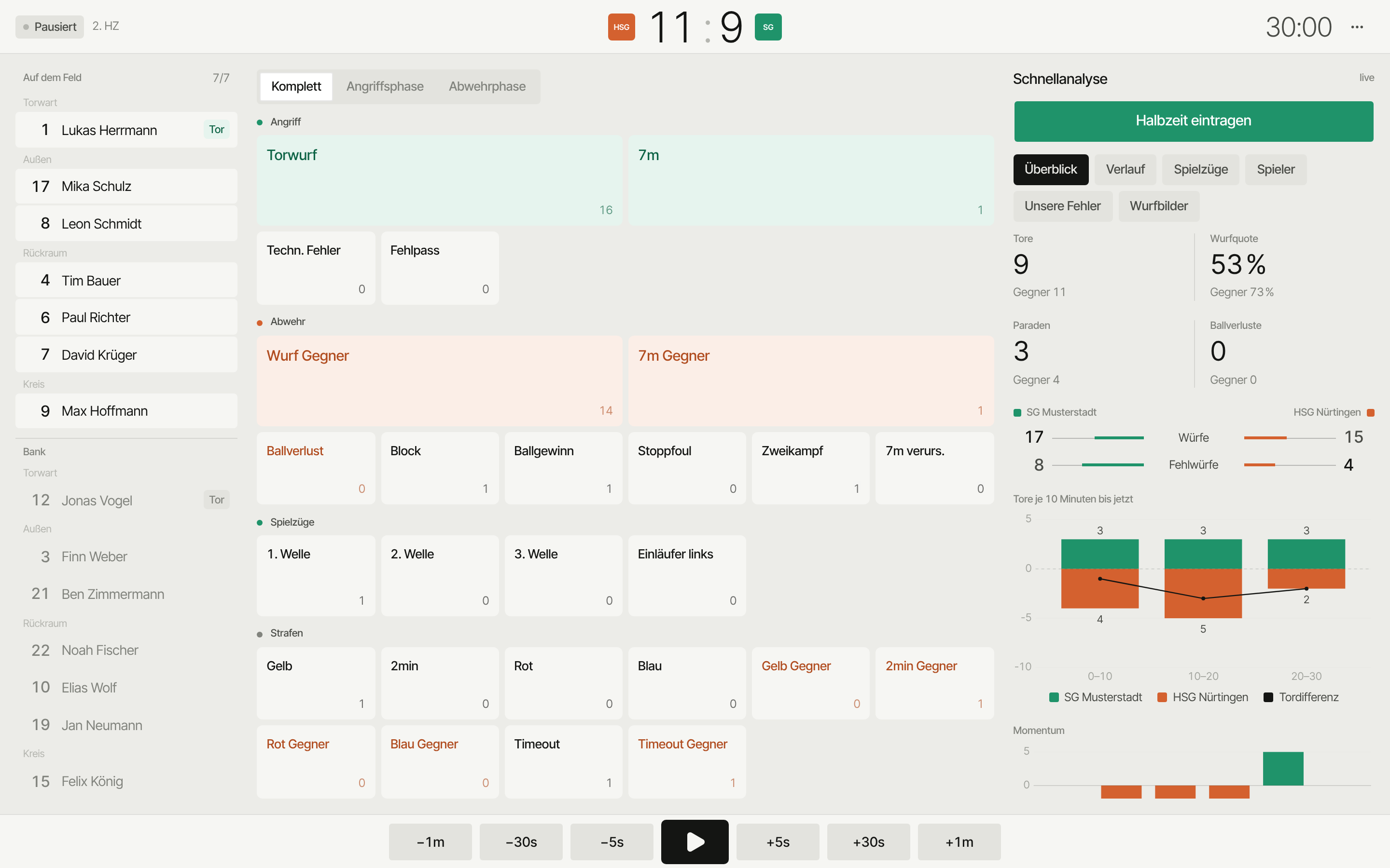 Tracking-Screen mit Aktions-Buttons, Bank und Spielverlauf